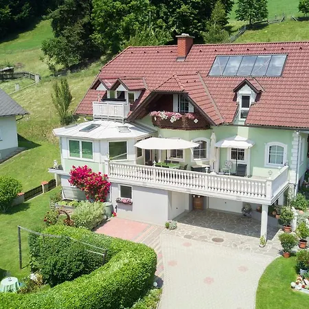 Haus Gschweitl *